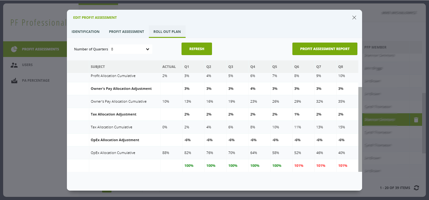 Business & Accounting Online Tools